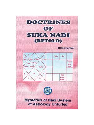 Doctrines of Suka Nadi